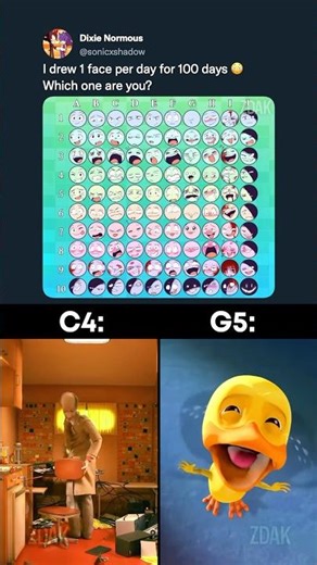 100 Faces 😳