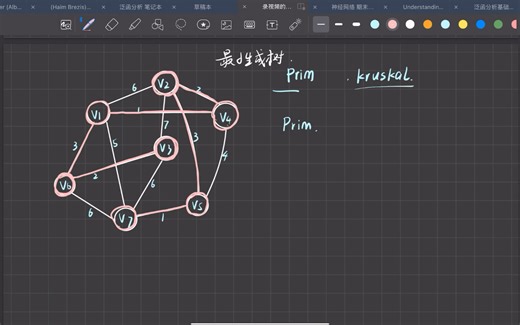图论：Prim和kruskal算法求最小生成树