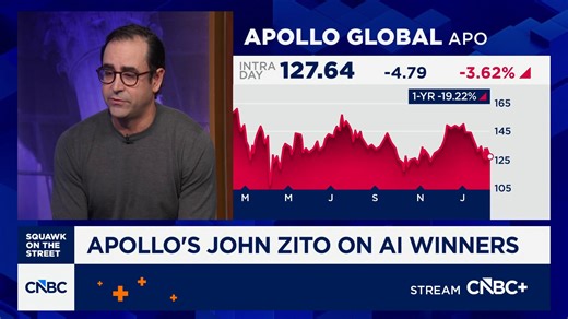 Watch CNBC's full interview with Apollo's John Zito