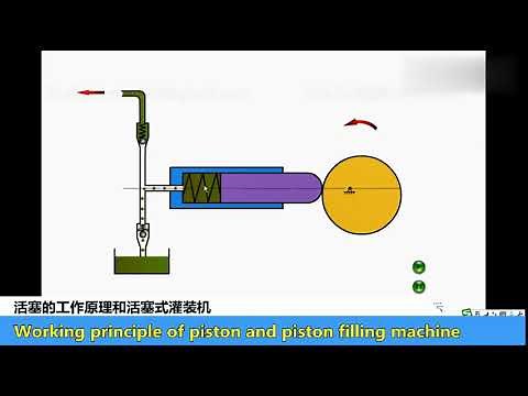 Working principle of piston and piston filling machine