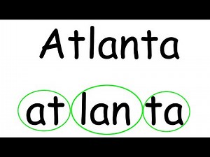 Watch how to sign 'syllabic' in American Sign Language.