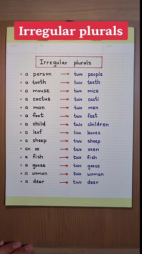 Irregular Plurals in English: Rules and Examples