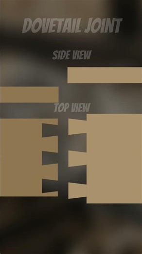 Dovetail Joint Animation | Wood Joinery Explained