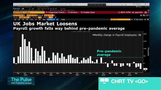 UK private sector activity beats expectations