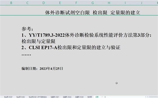 YY/T1789.3+CLSI EP17-A体外诊断试剂空白限 检出限 定量限的建立Excel计算模板