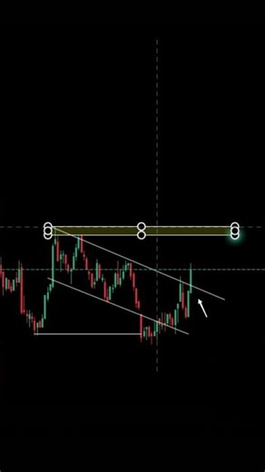Most Traders Ignore This Channel Setup! ⚠️