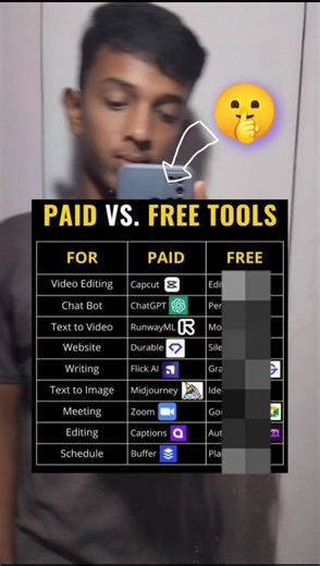 Paid Tools VS Free Tools 🤫 #techking_7883