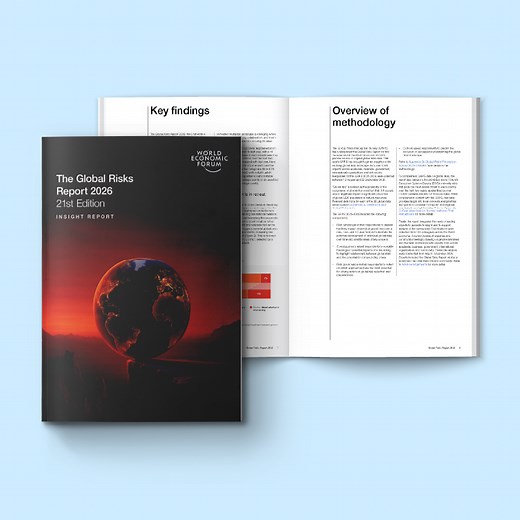 Informe de Riesgos Globales | Marsh