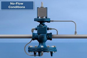 7.1K views · 456 reactions | Spirax Sarco - Pressure Regulator Valve | Italian Burner | Facebook