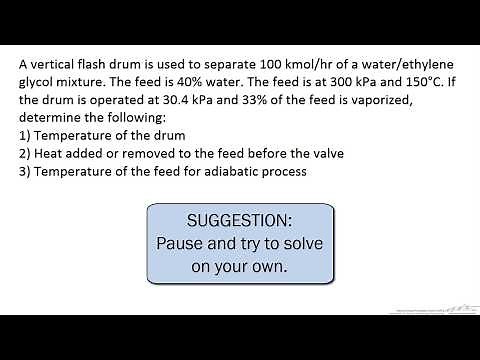 Flash Distillation Energy Balance