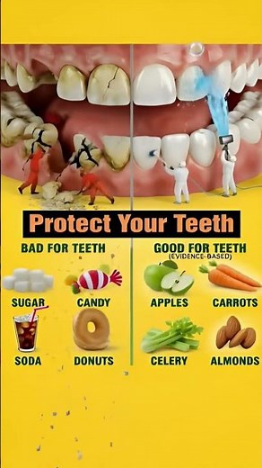 PROTECT YOUR TEETH