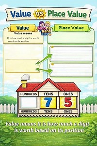 Value vs Place Value | Easy Math for Kids