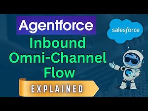 How to Create Inbound Omni-Channel Flow in Salesforce Agentforce | Step-by-Step Setup Guide