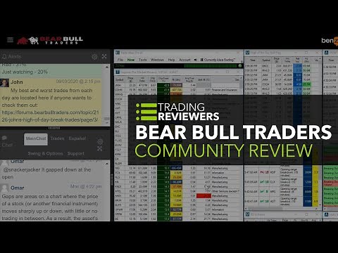 Bear Bull Traders Review: An In-Depth Look at Andrew Aziz's Day Trading Community