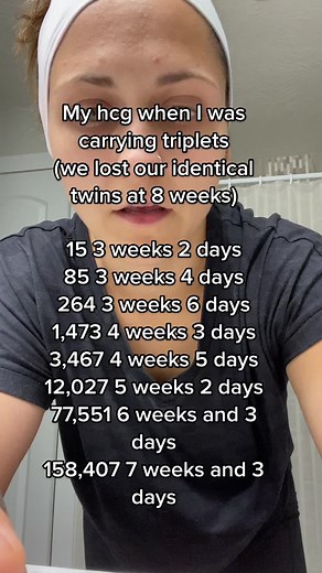 Triplets Pregnancy: HCG Levels Progression Revealed