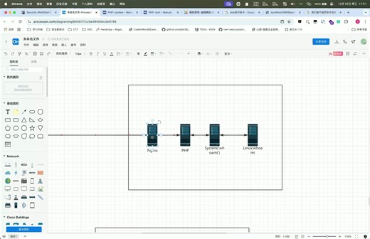 WebShell和反弹Shell的那些事