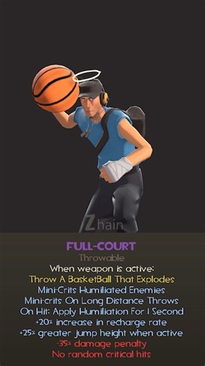 Full-Court