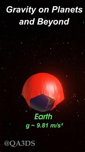 Gravity Planets and Beyond #3dplanet #3d #space #planet #universe #moon #nasa