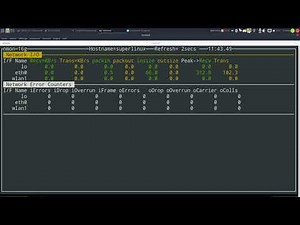 nmon : la trousse à outils pour monitorer le système !