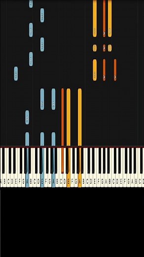 Dancing Queen ABBA Piano! (Hard)