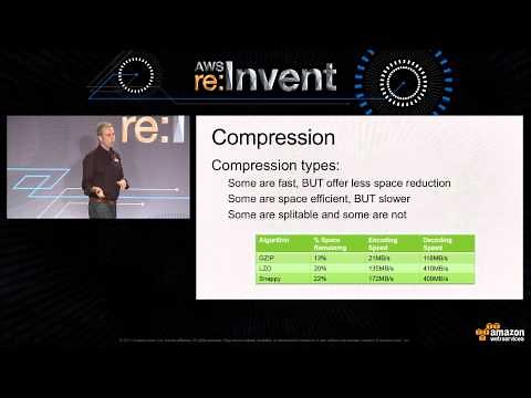 AWS re:Invent 2014 | (SDD401) Amazon Elastic MapReduce Deep Dive and Best Practices
