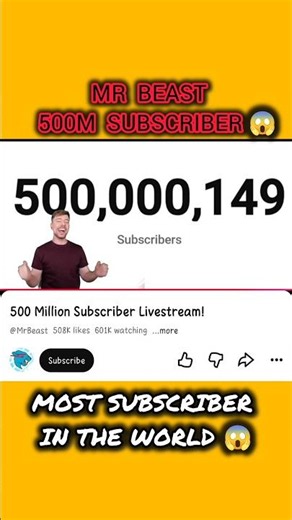 MR BEAST 500M SUBSCRIBER COMPLETE 😱 #MrBeast #MrBeastChallenge #MrBeastVideos #MrBeast500msubscriber