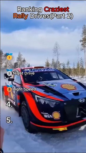 Ranking Craziest Rally Drives! 🏎️💨(Part 2)