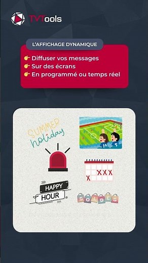 C’est quoi l’affichage dynamique ?