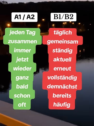 Learn Essential German Phrases for Beginners