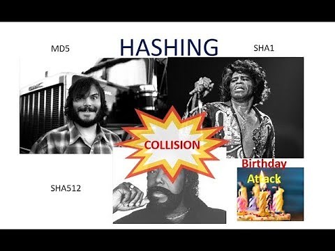 Explanation of Cybersecurity Hashing and MD5 Collisions