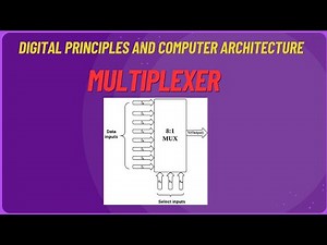 Multiplexer - Solve Boolean function.