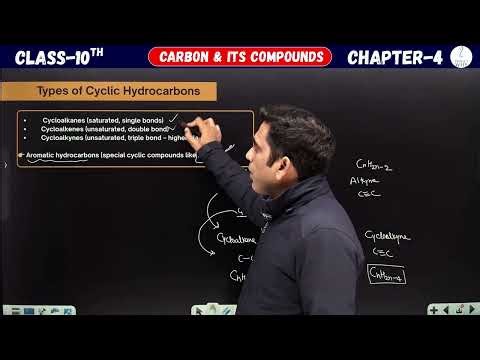 Cyclic Hydrocarbon आसान तरीका 🔥 | Class 10 Chemistry