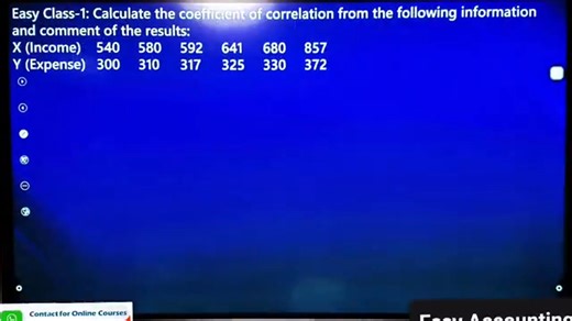 📊 Coefficient of Correlation (Basis Class) BBA 2nd/3rd Year & MBA Preliminary 📚 Statistics এ Correlation বুঝতে সমস্যা হয়? 😕 তাহলে এই ক্লাসটি আপনার জন্য। এখানে খুব সহজ ভাষায় উদাহরণসহ বিষয়টি ক্লিয়ার করা হয়েছে ✅ 📌Easy Accounting এর অনলাইন কোর্স সম্পর্কে জানতে যোগাযোগ 01733030321 WhatsApp 🎥 চ্যানেলটি Subscribe করে পাশে থাকুন ❝Easy Accounting Bangla❞ তাহলে পরের ক্লাসগুলোও মিস হবে না 😊 #BusinessStatistics #Correlation #BBA #MBA #StudySupport #EasyAccounting | Easy Accounting