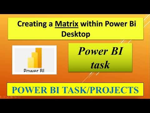 Creating a Matrix Visual in power BI and adding Images and text on Dashboard