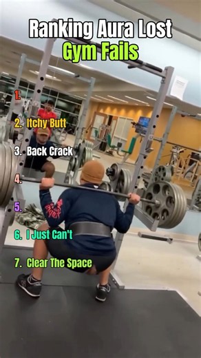 Ranking Funny Gym Fails Videos