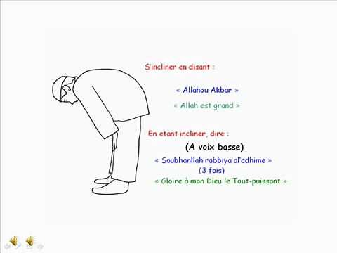 4/5 Apprendre La Prière (Salat El Maghreb - 4ème prière de la journée)