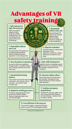Sudhakar Sondur on Instagram: "955 Advantages of VR Safety Training 1. Safe exposure to high-risk scenarios Teams can practice dangerous tasks (working at height, confined space, electrical, lifting, fire response) without real-world danger. 2. Higher retention & engagement Immersive training improves understanding and memory. People learn faster and remember longer compared to classroom or video training. 3. Repeatable without extra cost Once developed, VR modules can be replayed unlimited time
