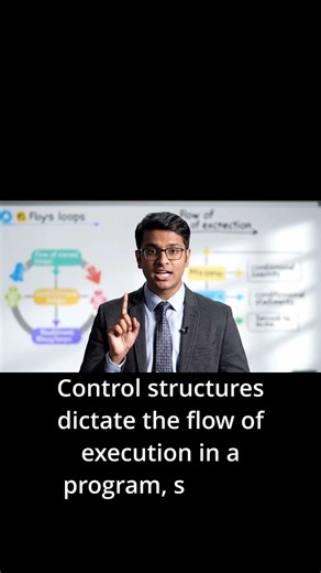 Control Structures in C++ Explained ⚡| #shorts #motivation #education #tech #cpp