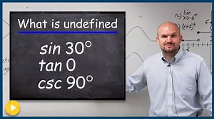 Exam review: Determine which function is undefined