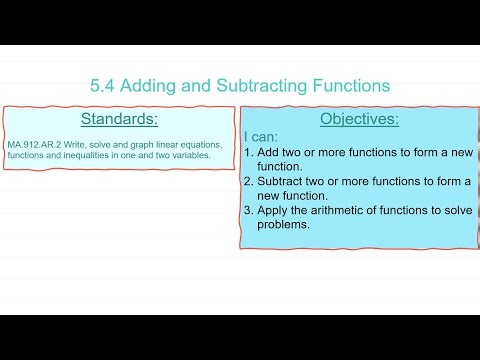 Adding and Subtracting Functions (MCR)