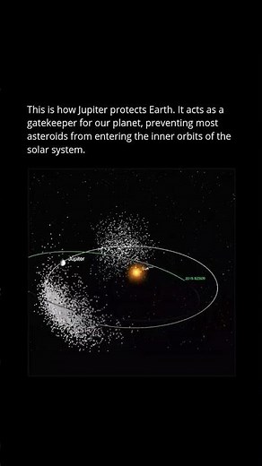 Solar System Expansion: Humanity’s Next Frontier in the Galaxy | #nasa #shorts #interstellartravel