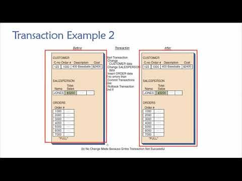 Topic 06, Part 03 - Introduction to Database Transactions