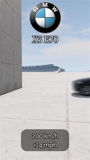 BMW X5 E70 Crash Test Results