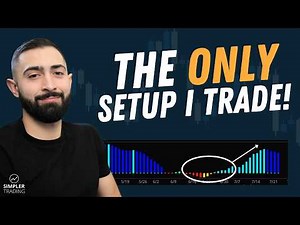 Spot Explosive Trades with the TTM Squeeze Indicator: Ultimate Squeeze Course + Free Scans!