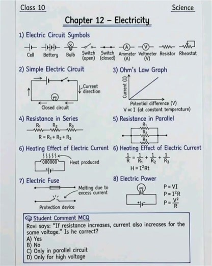 class 10th , ka chapter 12 , Electricity 🔌 main notes #scince