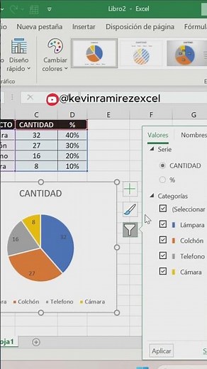 Crea un Diagrama de Pastel en Excel en Segundos 🎯📊 #excel #shortsviral