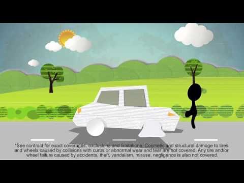 Fidelity Warranty Services - Road Hazard / Vehicle Tire & Wheel Protection Explained