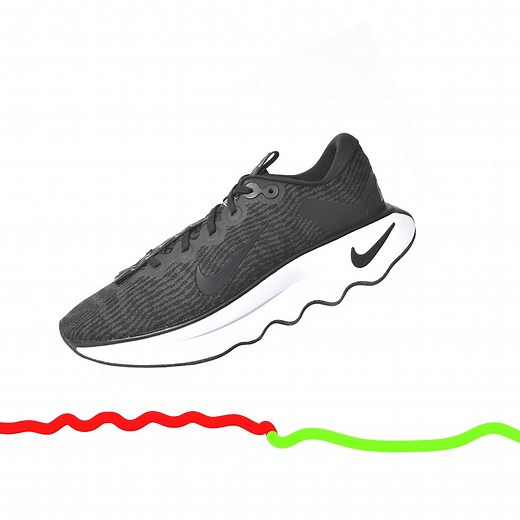 【NIKE MOTIVA WALKING SHOES】 若要談世界上哪個品牌最為消費者考慮，將科技恰當應用、針對人類的需要，NIKE當之無愧。就以「NIKE MOTIVA WALKING SHOES」為例，它為用家帶來的運動體驗是難以超越的。從名字也可探知一二，NIKE MOTIVA裡的MOTIVA意為動機，這雙跑鞋便是為了增加人們跑步的動機。為了更清楚了解用家，NIKE的設計團隊曾與千名以上經常跑步的人士交流，研究大家的穿鞋喜好及需要，發現用家在起步至加速的階段裡會感到疲勞、厭煩，在感受到運動帶來的樂趣前已放棄跑步。設計團隊為了讓用家能更好地發掘運動的樂趣，NIKE MOTIVA的鞋底比一般跑鞋厚，擁有超強的回彈力，採用彎曲的設計，讓人們慢跑及起跑時腳跟可以輕鬆落地和發力，減少對腳跟的壓力，它卓越的承托力讓用家可以毫不費力地跑步。而且NIKE MOTIVA的中底使用CUSHLON 3.0泡綿，減少鞋底接觸地面時的衝擊力，外底的COMFORTGROOVE配合凸起紋路的設計，增加鞋的柔軟度，為用家減少跑步帶來的疲憊。設計團隊更留意到鞋子穿脫的問題，NIKE MOTIVA內部低筒設計讓用家