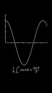 When Does an Infinite Integral Actually Converge? 🤯