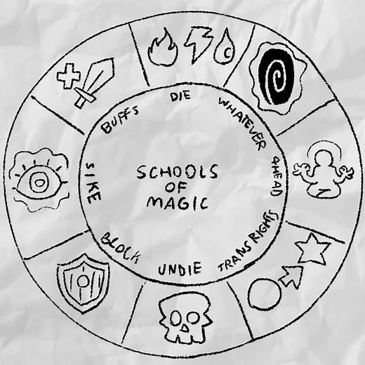 Disciplines of Magic - TV Tropes